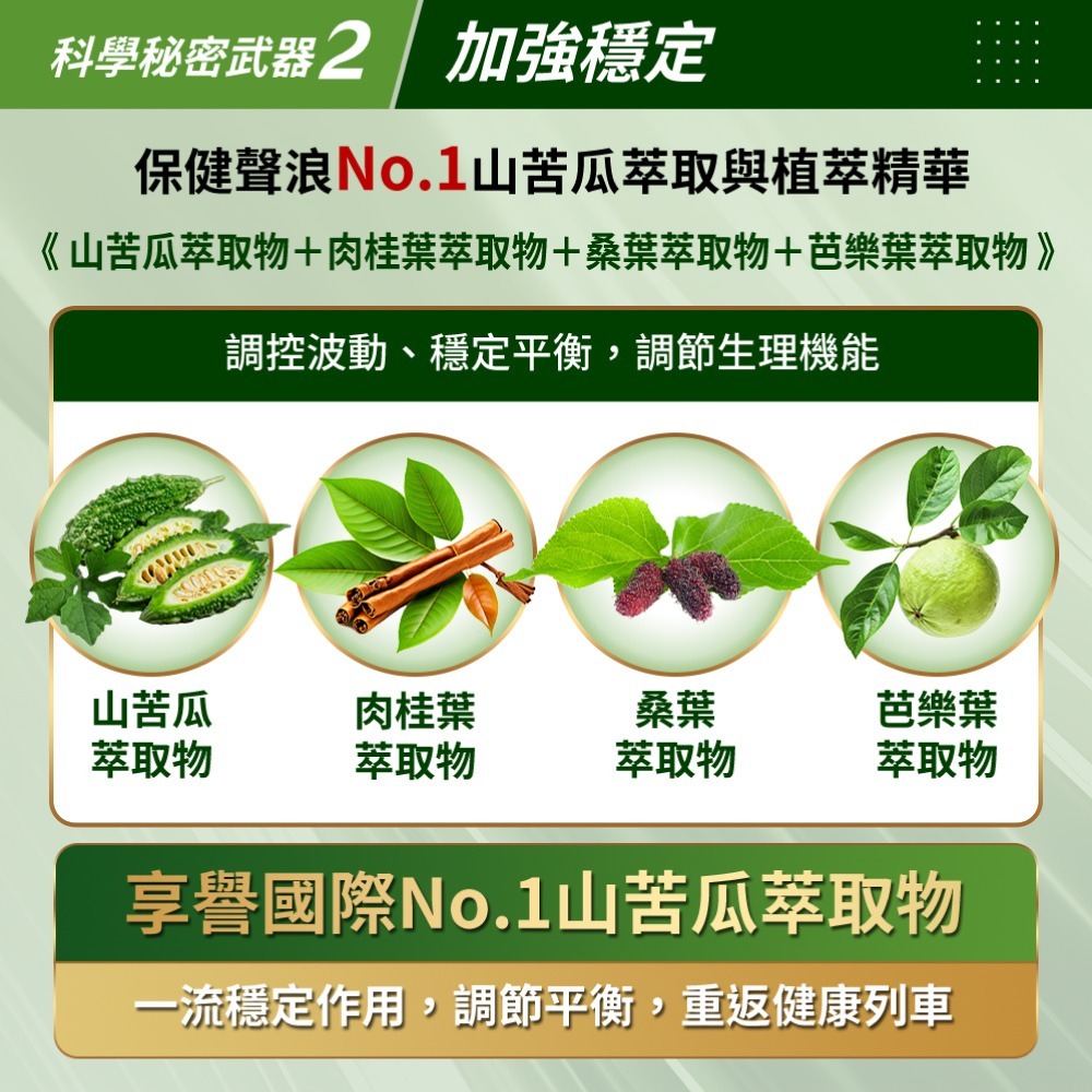 【你滋美得官方直營】夷可適植物膠囊-細節圖5