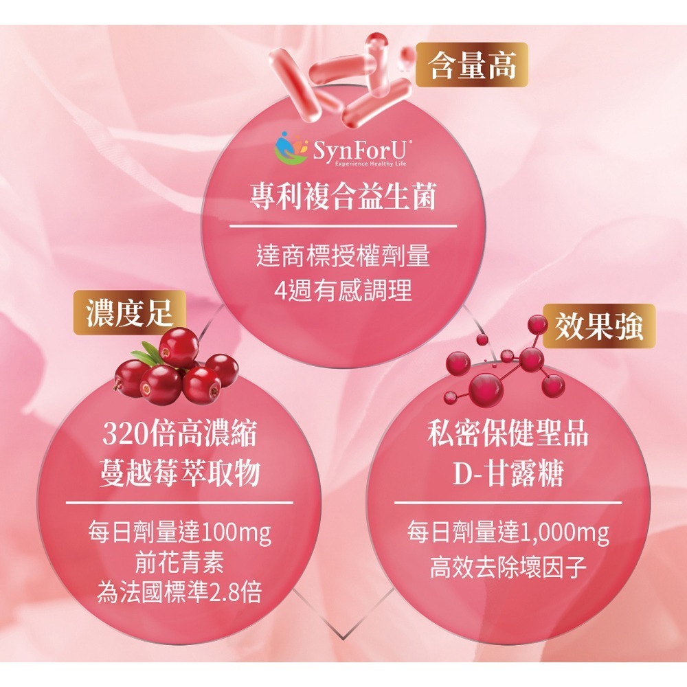 【你滋美得官方直營】私密專科玫莓甘露糖-細節圖4