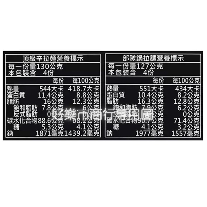 【好樂市便利購】好市多 Costco代購 農心辛拉麵黑 1箱/8包 農心拉麵組合-部隊鍋麵x4包＋辛拉麵黑x4包-細節圖8