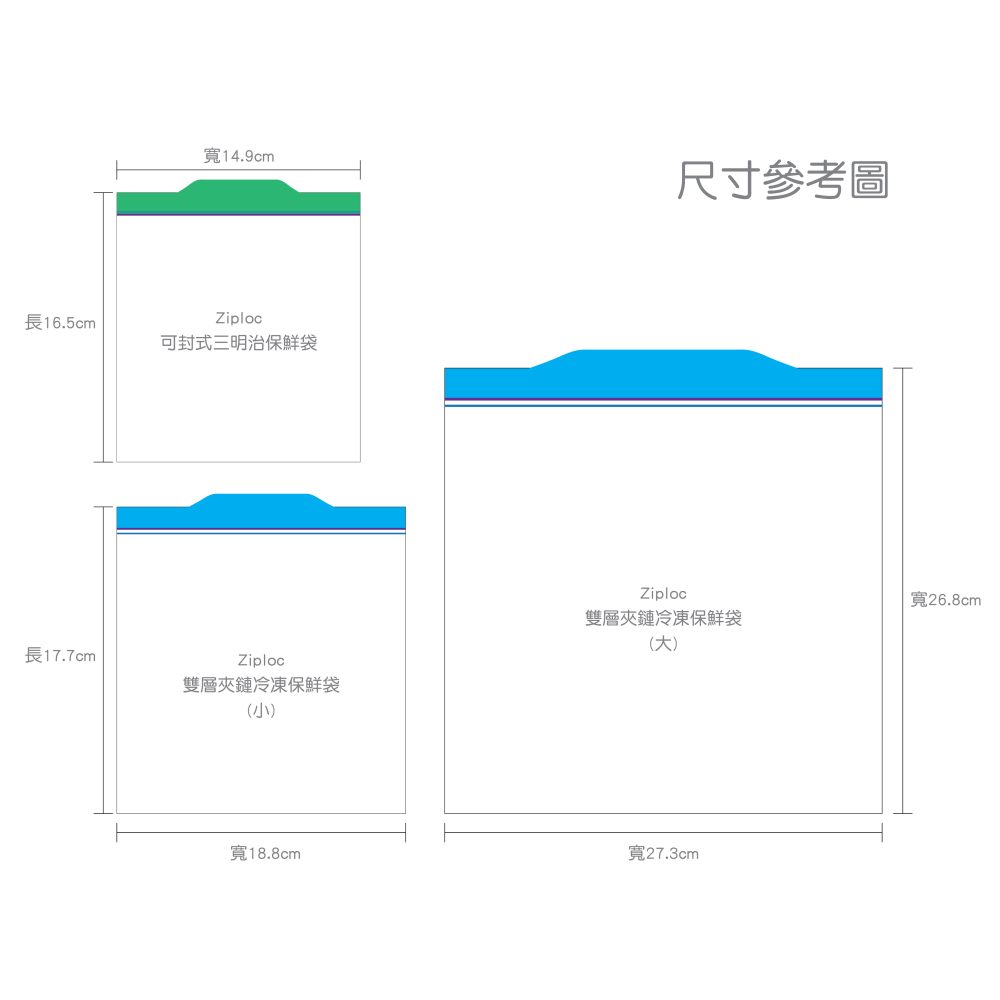 【好樂市便利購】好市多 Costco代購 Ziploc 密保諾 可封式三明治保鮮袋 雙層夾鏈冷凍保鮮袋 (大/小)-細節圖11