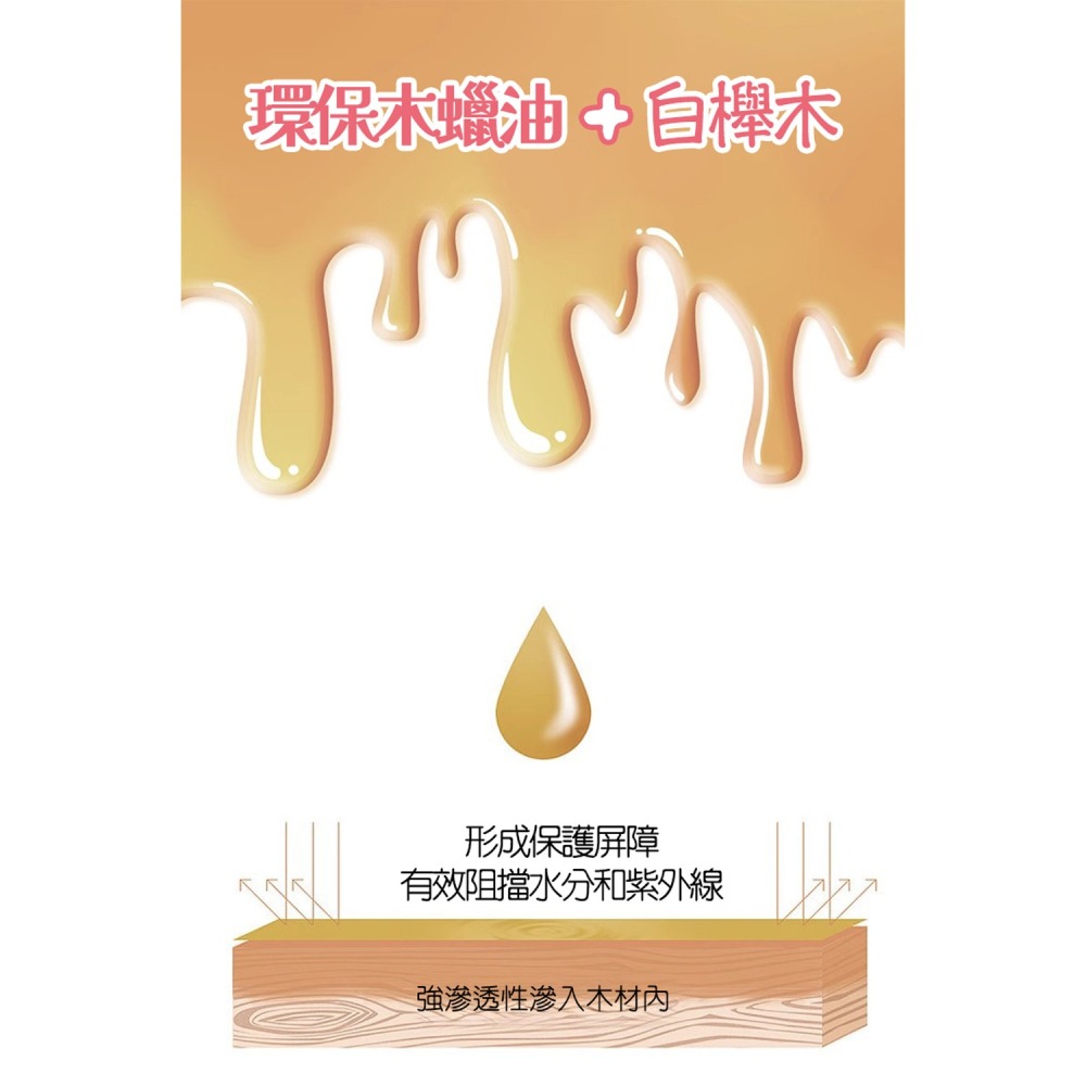 實木防掉掛勾 附3M無痕背貼 實木材質 L形防掉設計 衣服牆壁掛鉤 居家玄關牆壁用-細節圖2