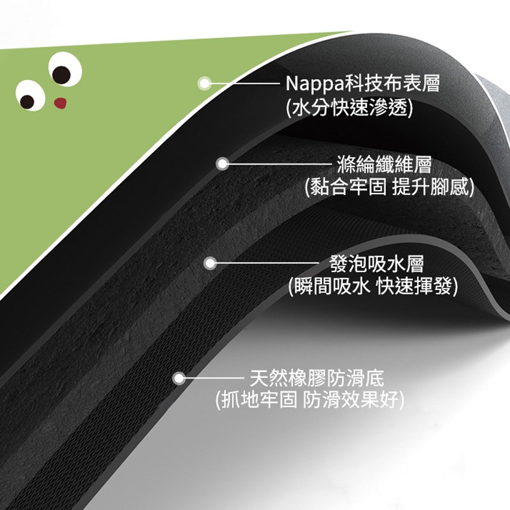 卡通造型吸水地墊 40*60cm 硅藻軟地墊 浴室地墊 防滑地墊 腳踏墊 硅藻墊-細節圖2