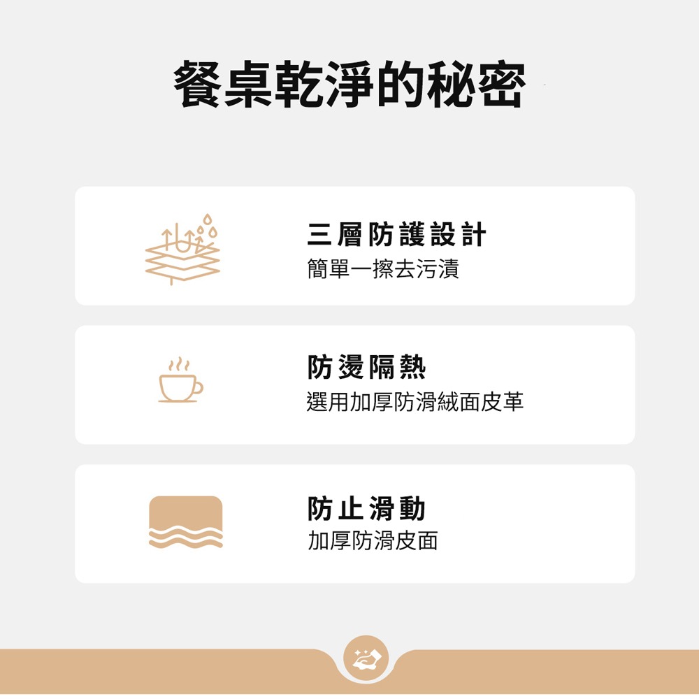 北歐風圓形皮革餐墊 防水防油汙 隔熱餐墊 餐墊 餐桌墊 防水餐墊 西餐墊-細節圖5