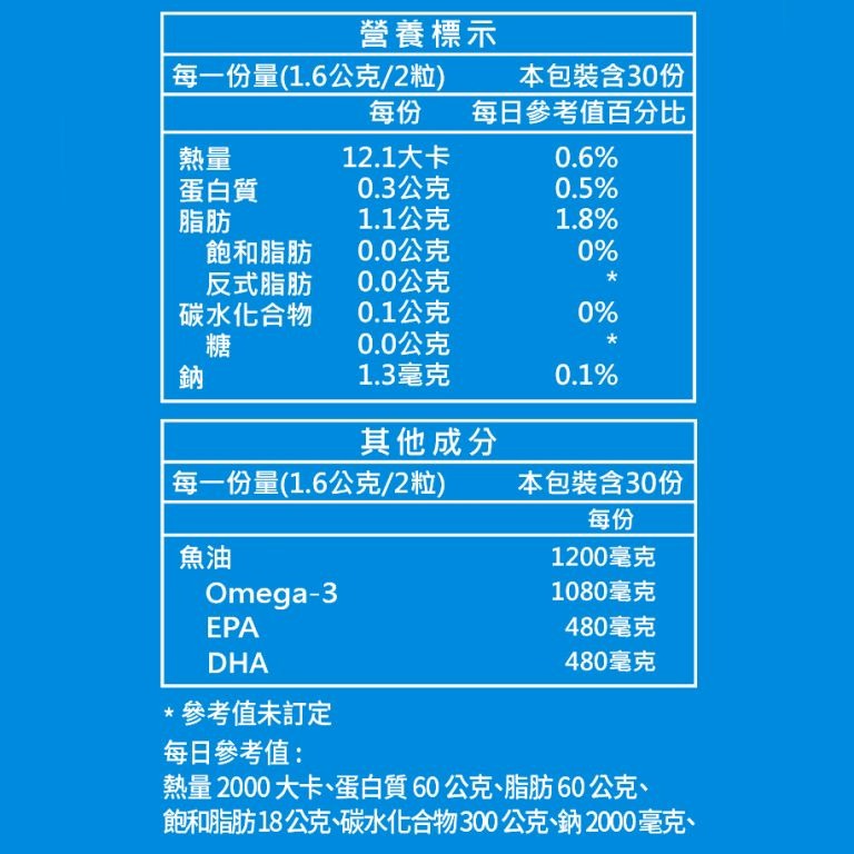 Aicom 艾力康  頂級高濃度魚油 60粒 rTG型 EPA DHA-盒裝-細節圖2