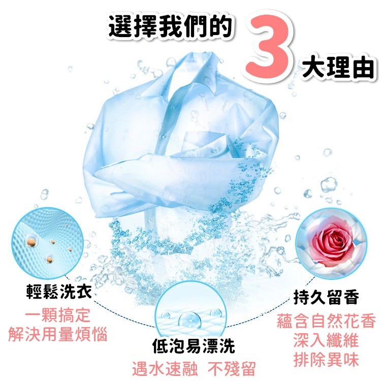 【24H出貨🔥】 香香豆 洗衣香香豆 衣物香香豆 洗衣豆 洗衣香豆 洗衣芳香豆 衣服芳香豆 留香珠【RS1448】-細節圖4