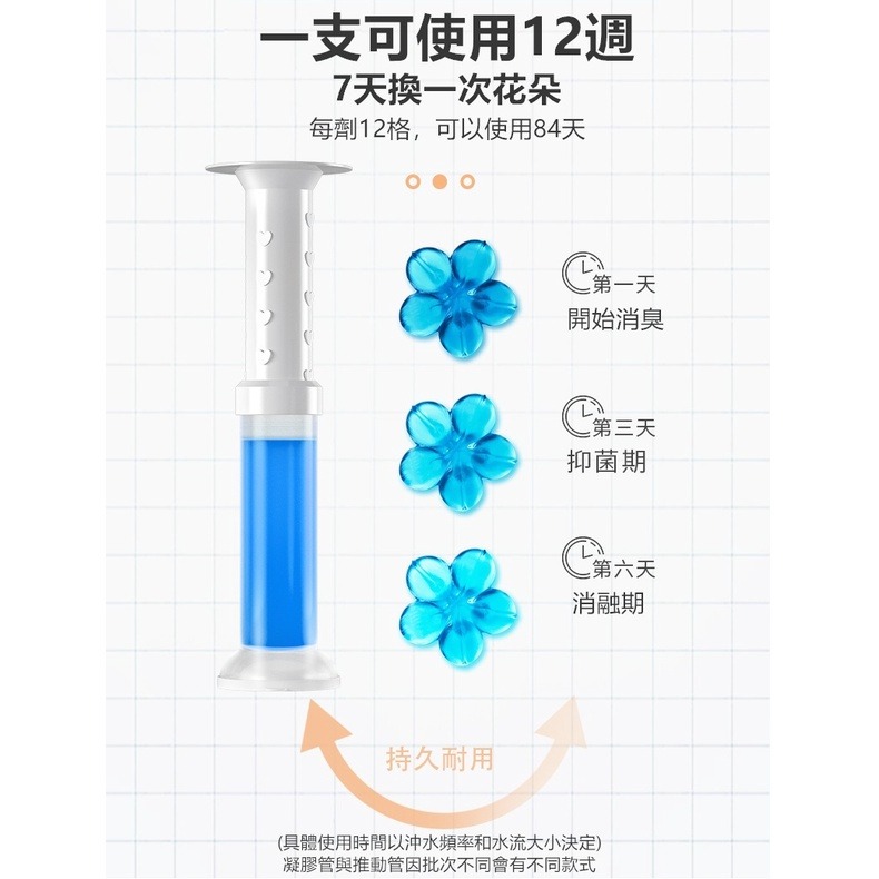 馬桶凝膠 【免運24H出貨🔥】馬桶清潔劑 馬桶清潔 馬桶芳香凝膠 馬桶芳香劑 馬桶除臭凝膠【RS1350】-細節圖4