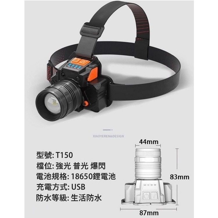 頭燈 小野人頭燈 探照燈  led 探照燈  強光頭燈 頭燈 登山頭燈 頭戴式頭燈 登山用品【CP110】-細節圖2