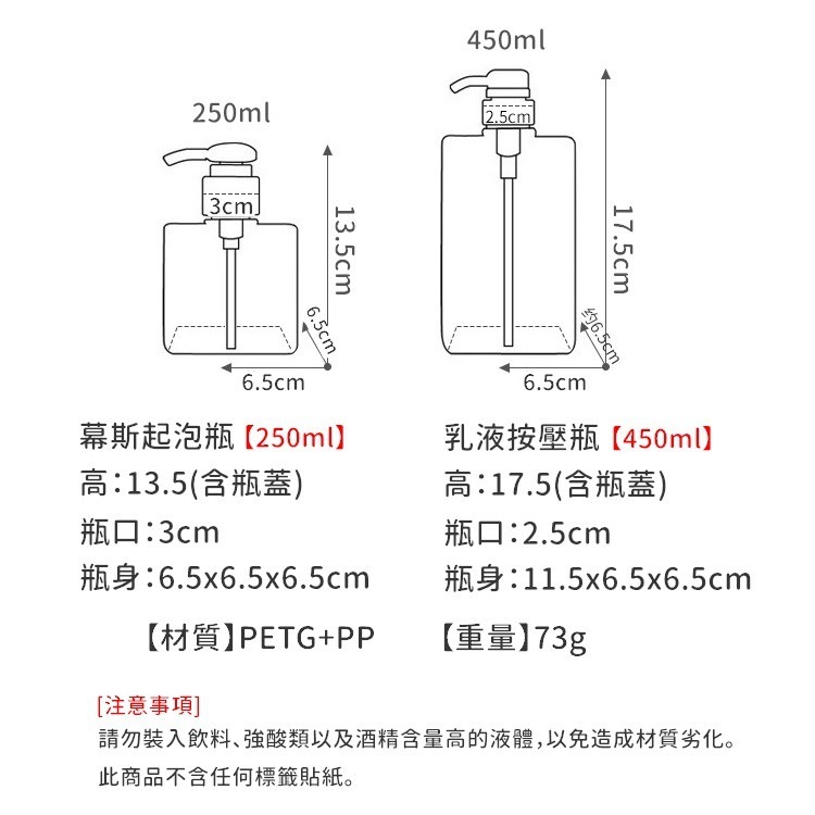 【現貨24H🔥】按壓分裝瓶 沐浴乳分裝瓶 乳液分装瓶 按壓瓶 洗手乳分裝 起泡瓶 慕斯瓶 分裝罐【RS1143】-細節圖2