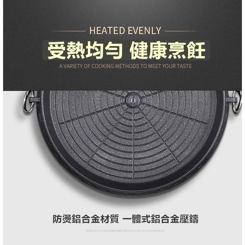【🔥附發票24H出貨🔥】麥飯石烤盤 韓式烤盤 圓盤 烤肉盤 無煙烤盤 卡式爐 露營 戶外 烤肉【RS1133】-細節圖4