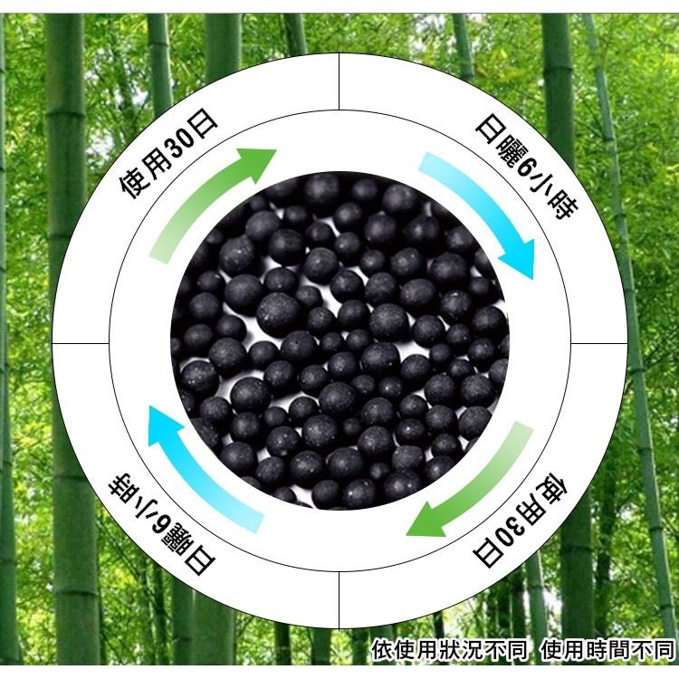 除臭劑 竹炭除味 雲朵造型 冰箱 竹炭除味盒 冰箱異味 除味 除臭【RS827】-細節圖8