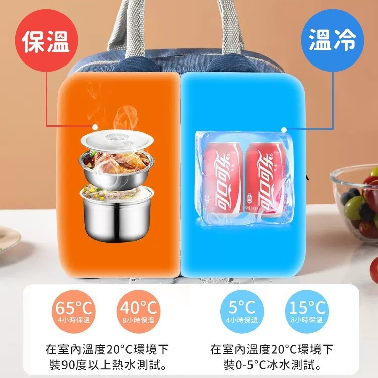 【24H出貨🔥】便當袋 餐袋 便當袋保溫 便當袋防水 便當袋兒童 保冷袋 保溫袋 環保袋 午餐袋【RB607】-細節圖4