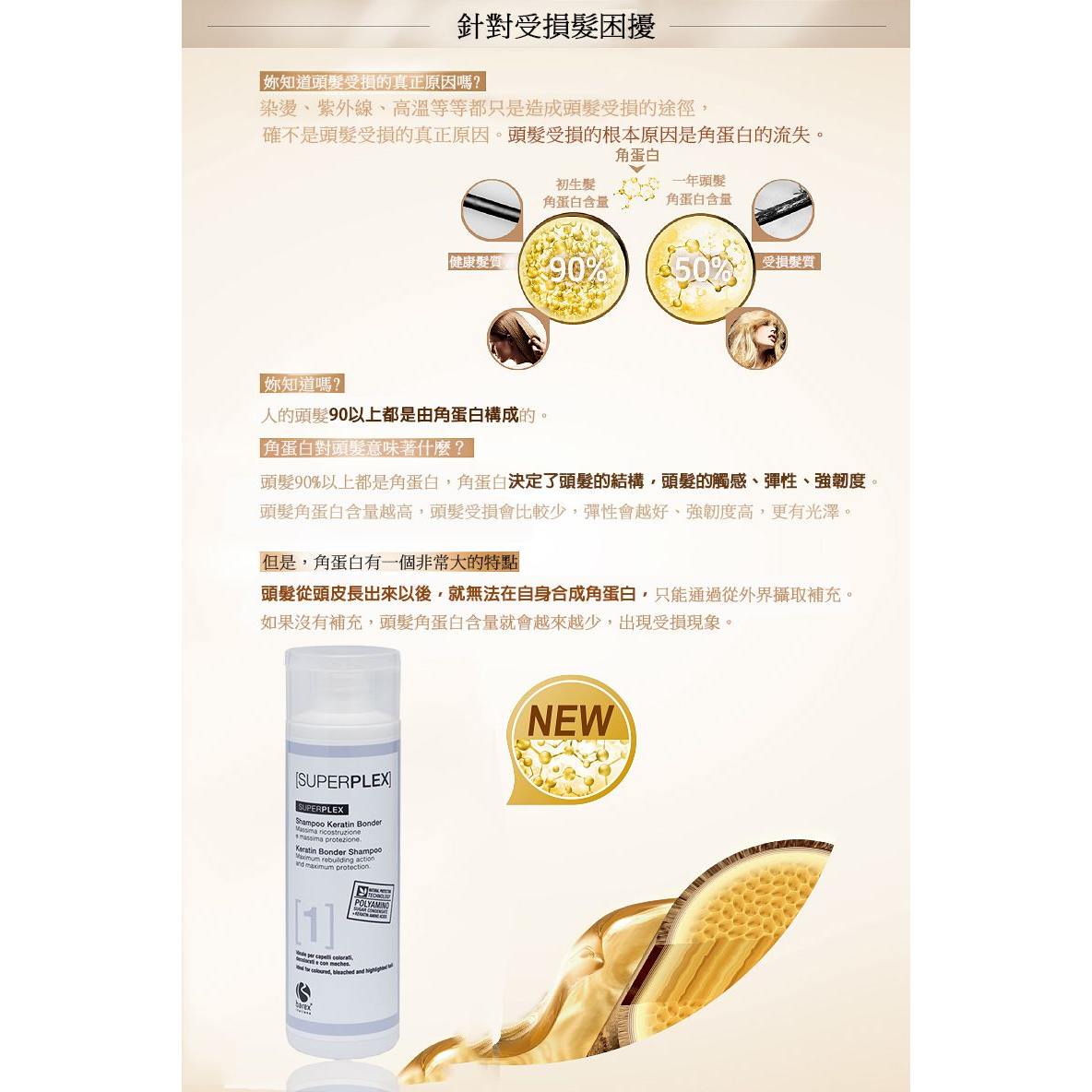 現貨【艾菲尼小舖】胺基酸修護 義大利 角蛋白洗髮精 角蛋白護髮素 歐盟認證 Barex SUPERPLEX-細節圖4