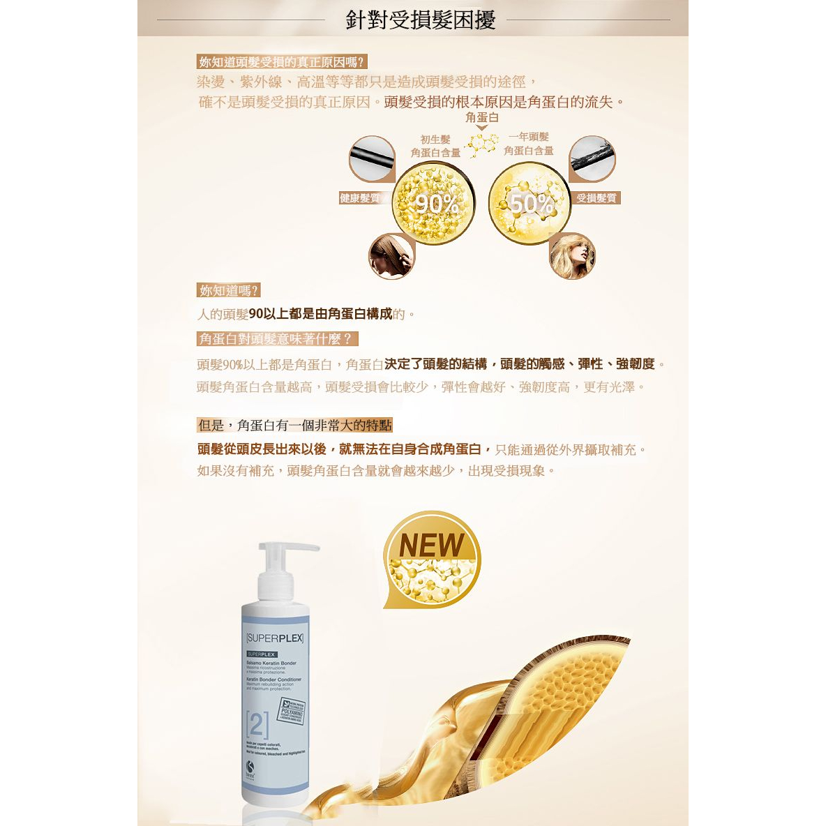 現貨【艾菲尼小舖】胺基酸修護 義大利 角蛋白洗髮精 角蛋白護髮素 歐盟認證 Barex SUPERPLEX-細節圖5