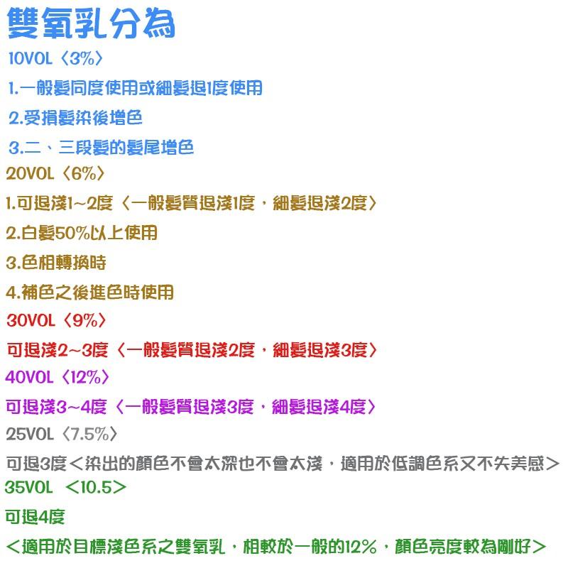 OXI 染髮沙龍專用中和乳    雙氧乳   標準組100ML 最多規格-細節圖8
