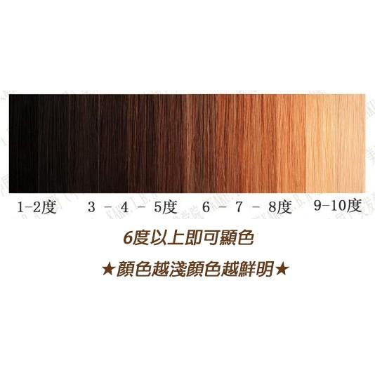 (買2組贈漂粉) 日本超人氣/KINKI亮澤彩色修護染/修護素 40ml 染髮 護髮染(超優護髮效果) SGS檢驗合格-細節圖8