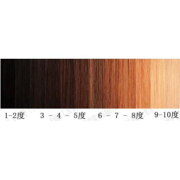 ★厚奶茶★ MAIA奶茶色系染髮霜    厚奶茶色  珍珠奶茶色  奶茶色系-細節圖9