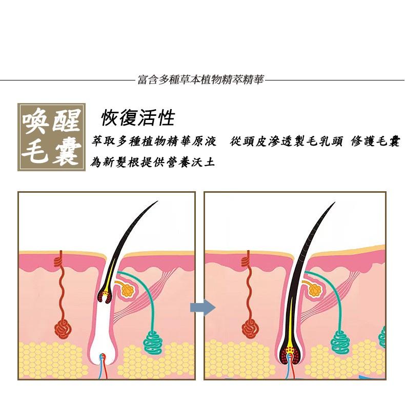 [鎖色活髮] 貝氏角蛋白鎖色活髮素   復原素  生化高科技補蛋白   大容量1000ML   義大利原裝  俄羅斯熱銷-細節圖2