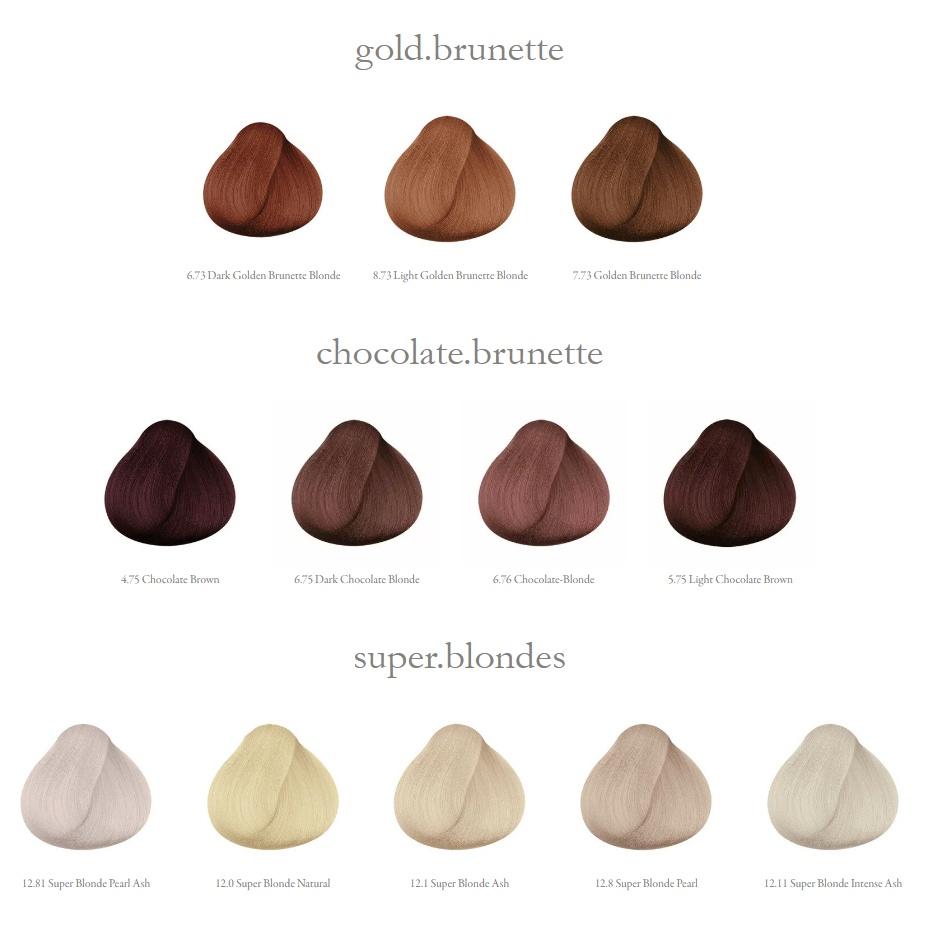 肯吉護髮染髮霜  KINKI  台灣製   100ML 護髮  染髮 特殊色要漂(請看好色號在下單)-細節圖8