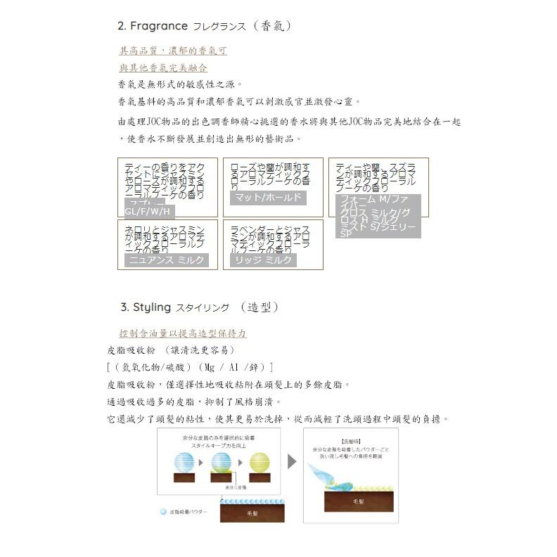 ★保濕補水★ 義大利JOC 亮澤蓬鬆噴霧 造型 300ML   保濕 蓬鬆 補水 亮澤 噴霧-細節圖5