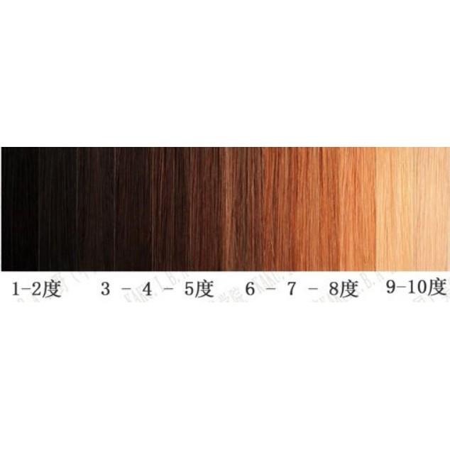 美國KINKI無塵超速漂粉/附雙氧水/淺色系/漂髮  漂粉 雙氧-細節圖7