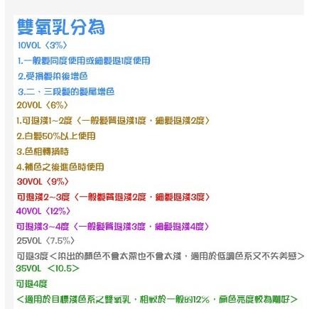 義大利MAIA染膏/永久染/大容量100ML/染髮-細節圖7