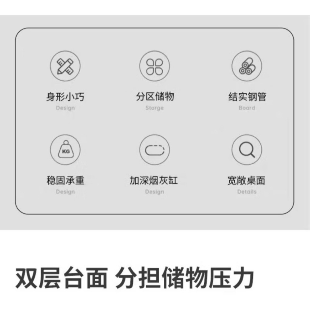 麻將茶几 麻將周邊 （老闆連莊5張有優惠）電動麻將桌專用  麻將桌 過山車使用 麻將 桌邊茶几 附贈 煙灰缸 置物架-細節圖4