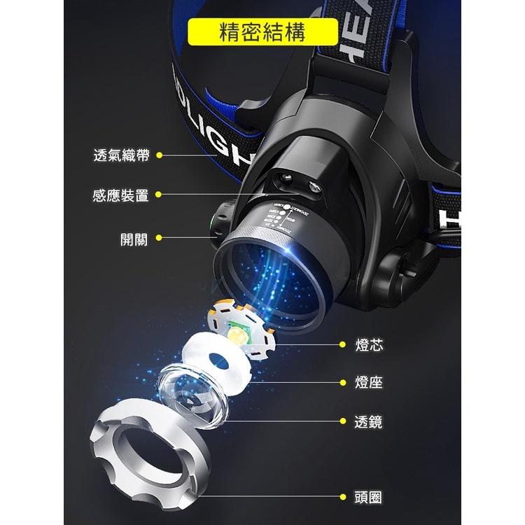 【台灣現貨24h出貨】LED頭燈 頭燈 充電頭燈 露營 登山 工作燈 釣魚燈 USB充電 聚焦 散光 爆閃【CP108】-細節圖6