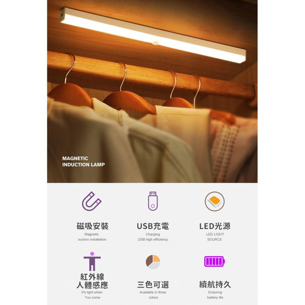 【台灣免運出貨】感應式LED燈條 LED充電感應燈 LED燈 感應燈 櫥櫃燈 人體感應燈 小夜燈 露營燈【RS1315】-細節圖2