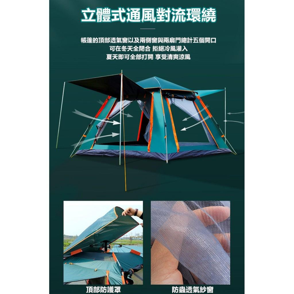 【台灣現貨24h出貨】速開帳篷 自動帳篷 秒開帳篷 速開帳 全自動 速開 帳篷 防水 海邊 遮陽 露營【CP093】-細節圖4