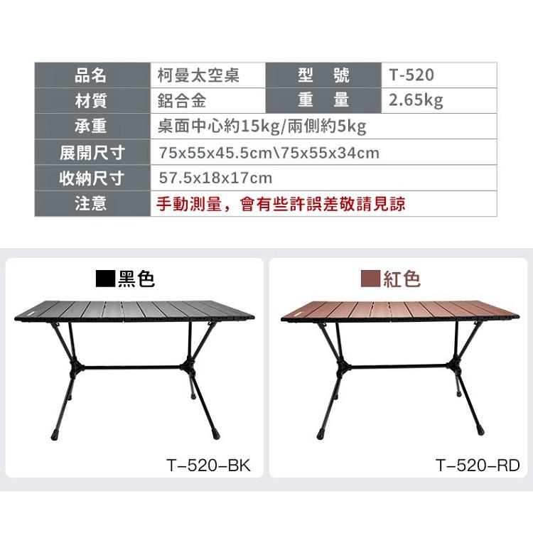 【台灣現貨快速出貨】太空桌 柯曼 T-520 鋁合金 露營桌 折疊桌 野餐桌 蛋捲桌 露營 摺疊 公司貨【CP048】-細節圖3