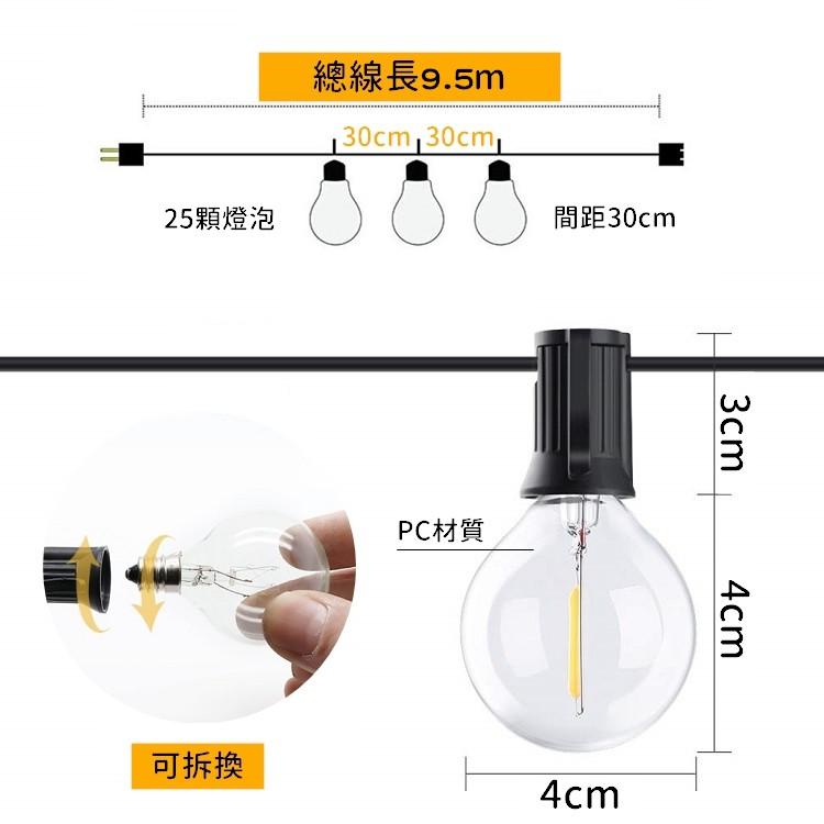 💡台灣出貨💡 LED復古燈串 戶外防水 露營 裝飾 LED燈泡串 防水塑膠款 G40 不可串接【CP019】-細節圖3