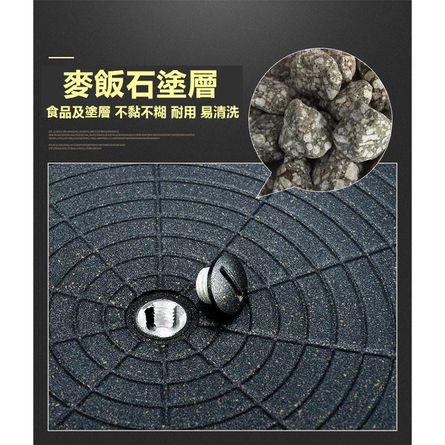 【韓式方形麥飯石烤盤】烤肉盤 鐵盤 方盤 烤盤 牛排烤盤 濾油烤盤 不沾塗層 卡式爐用 烤肉 露營【RS1133】-細節圖5