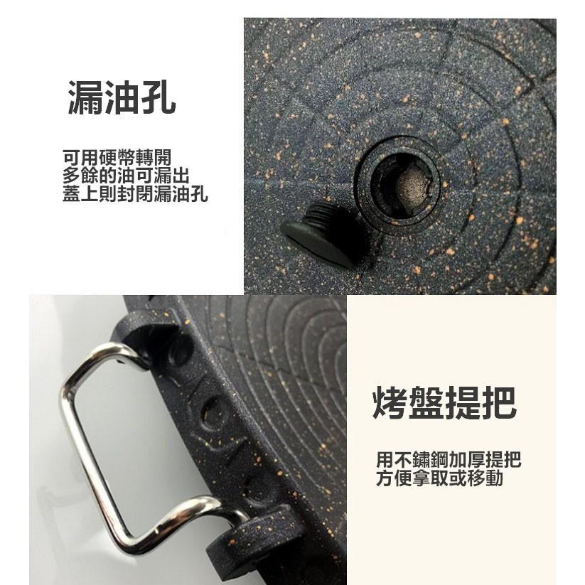 【韓式方形麥飯石烤盤】烤肉盤 鐵盤 方盤 烤盤 牛排烤盤 濾油烤盤 不沾塗層 卡式爐用 烤肉 露營【RS1133】-細節圖6