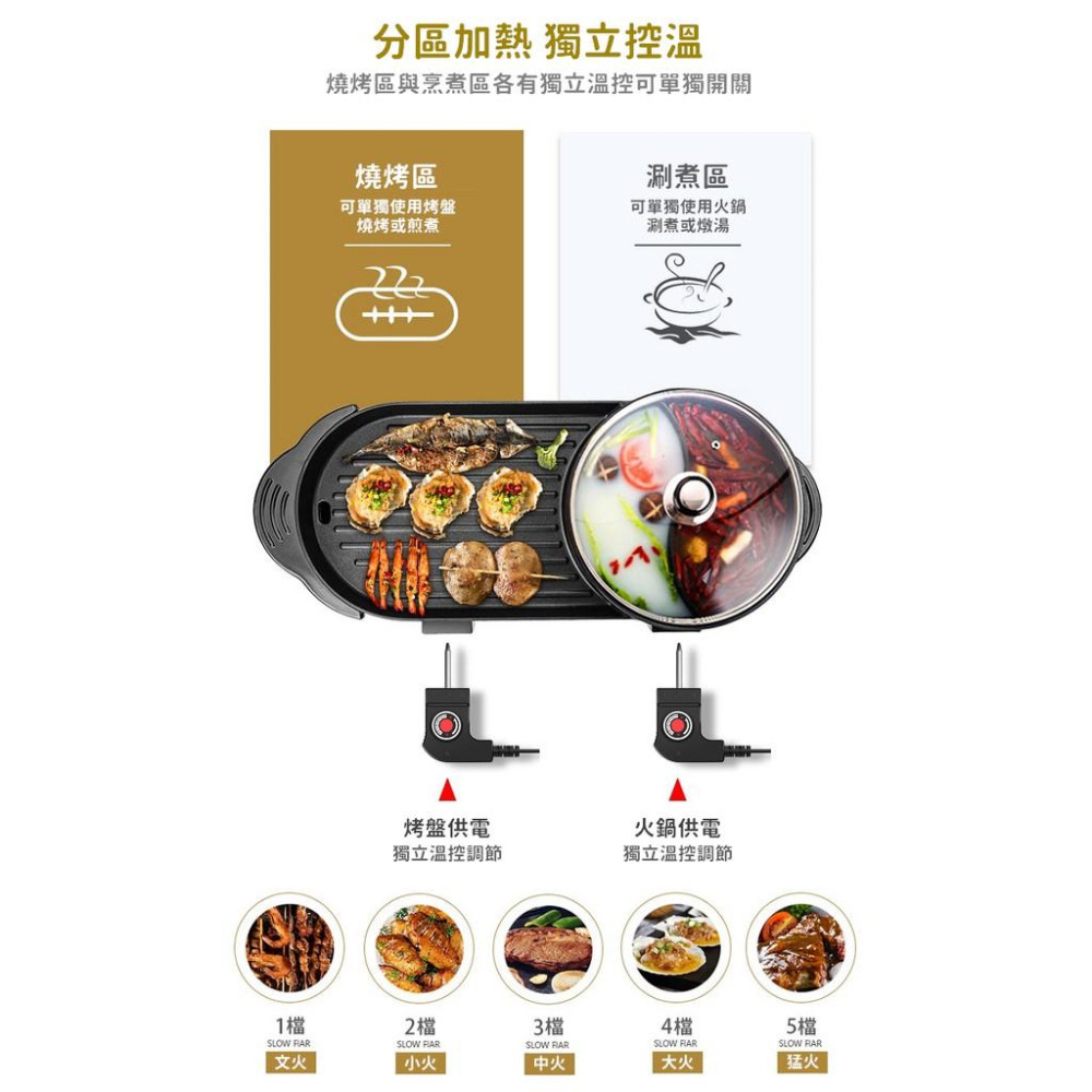 110V電烤盤 插電式 韓式電烤盤 鐵板燒 燒烤盤 不沾盤 烤魚烤肉鐵板燒 火鍋烤肉涮烤 鴛鴦鍋 鴛鴦【RS1144】-細節圖3