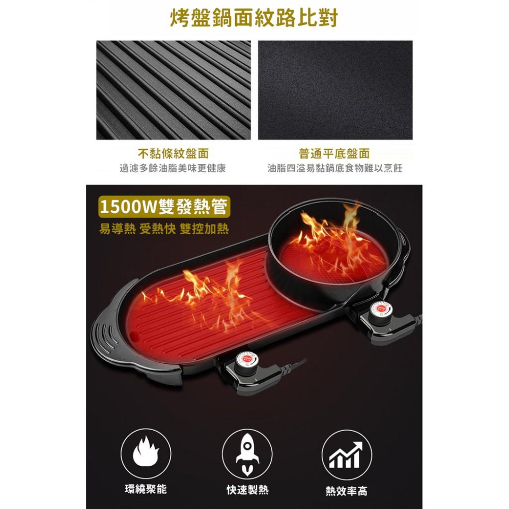 110V電烤盤 插電式 韓式電烤盤 鐵板燒 燒烤盤 不沾盤 烤魚烤肉鐵板燒 火鍋烤肉涮烤 鴛鴦鍋 鴛鴦【RS1144】-細節圖7
