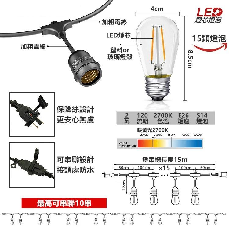 【台灣快速出貨】LED 燈泡 燈串 燈條 串接 E26/E27 露營燈串 燈泡串 露營 LED燈串 S14【CP099】-細節圖2