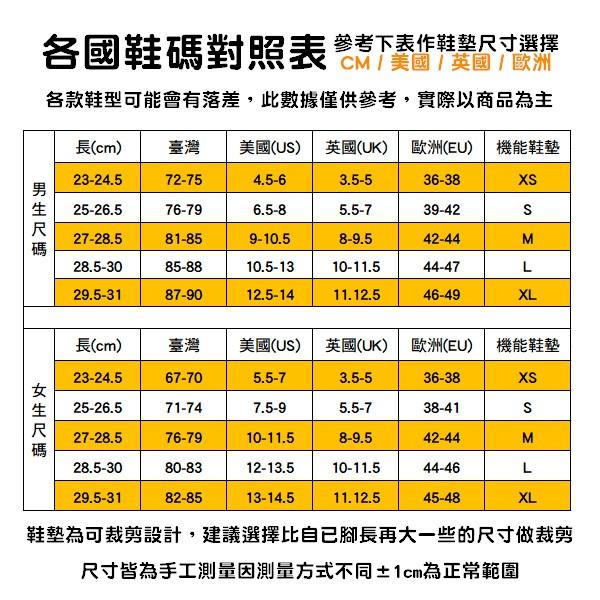 鞋墊 足弓鞋墊 扁平足鞋墊 機能運動 扁平足 鞋墊 足弓墊 氣墊鞋墊 避震減壓 扁平 剪裁 扁平足救星【RS1126】-細節圖3