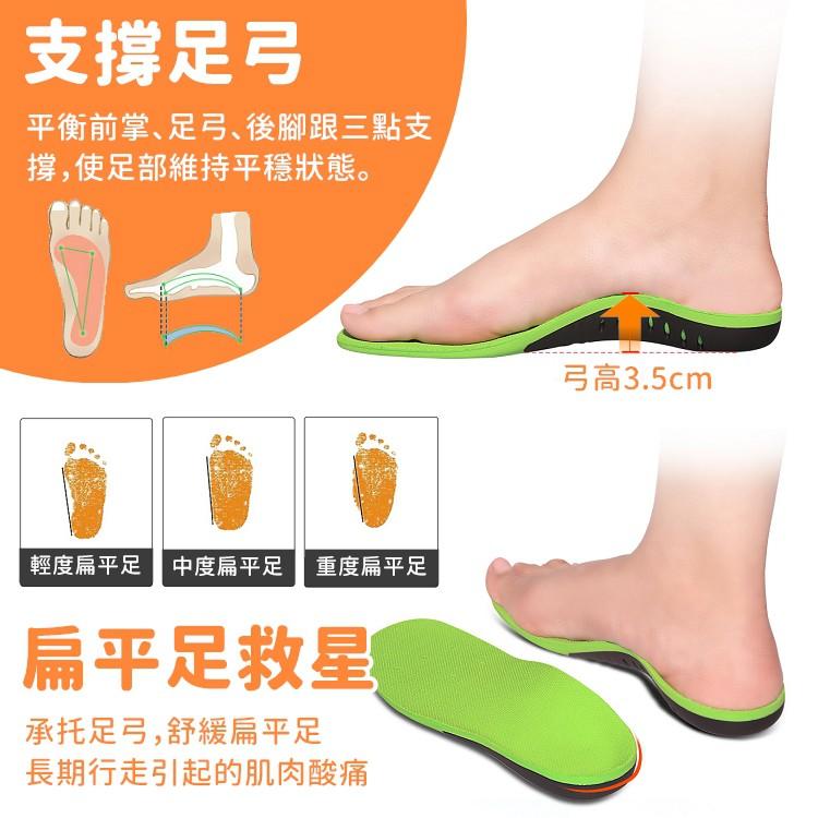 鞋墊 足弓鞋墊 扁平足鞋墊 機能運動 扁平足 鞋墊 足弓墊 氣墊鞋墊 避震減壓 扁平 剪裁 扁平足救星【RS1126】-細節圖4