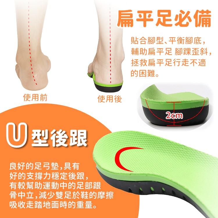 鞋墊 足弓鞋墊 扁平足鞋墊 機能運動 扁平足 鞋墊 足弓墊 氣墊鞋墊 避震減壓 扁平 剪裁 扁平足救星【RS1126】-細節圖5