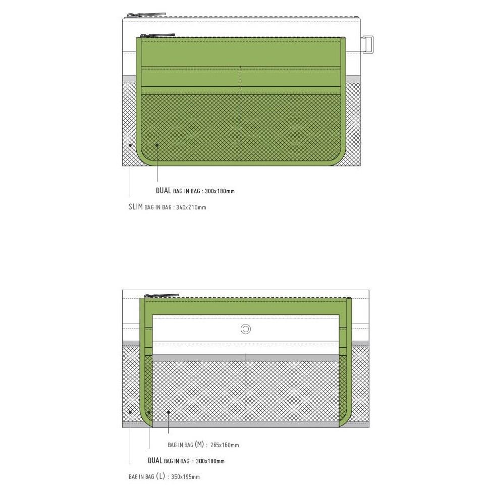 包中包 袋中袋 多功能雙層包中包收納包 雙拉鍊 網狀收納包 防水雙拉式手提收納包 行李箱收納【RB319】-細節圖3