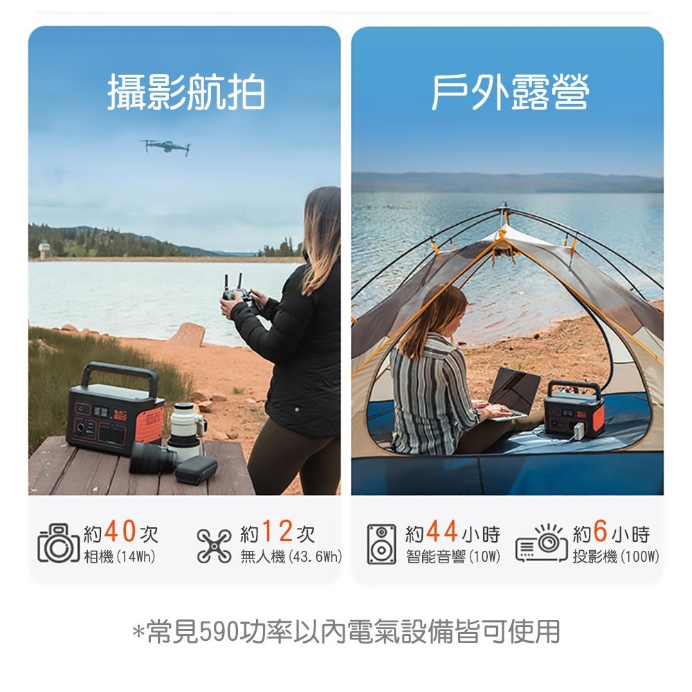 電小二 戶外電源700高容量191400mAh戶外露營夜市擺攤戶外供電器 DXE708A-細節圖5