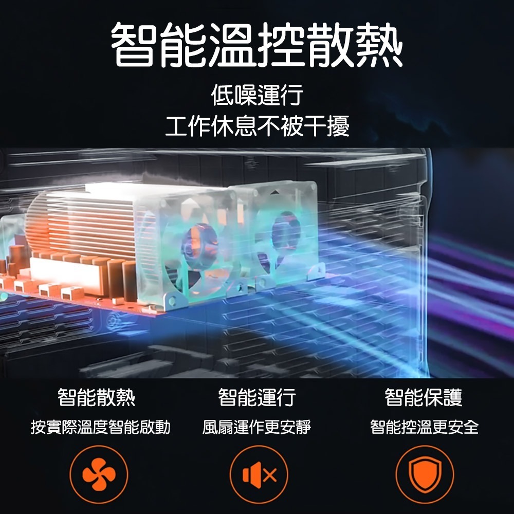 電小二 戶外電源700高容量191400mAh戶外露營夜市擺攤戶外供電器 DXE708A-細節圖8