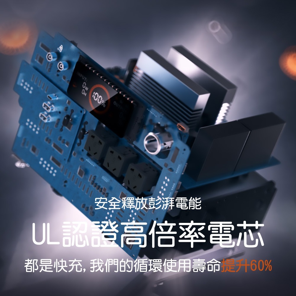 電小二 戶外電源2200高容量522000mAh戶外露營夜市擺攤戶外供電器 DXE2200A-細節圖5