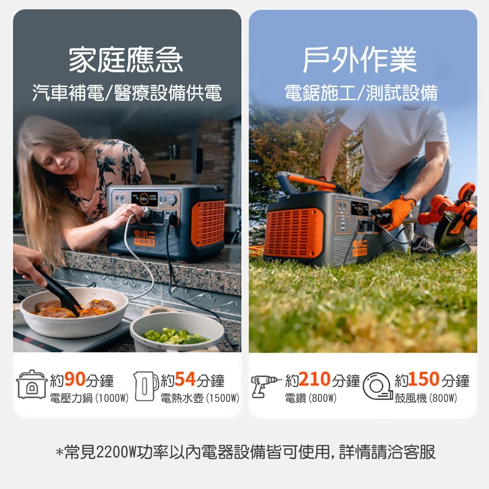 電小二 戶外電源2200高容量522000mAh戶外露營夜市擺攤戶外供電器 DXE2200A-細節圖7