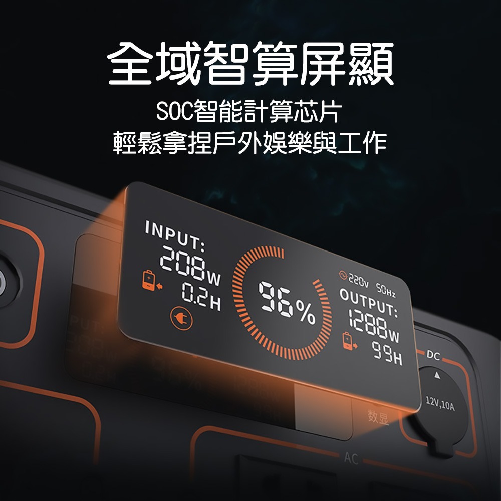 電小二 戶外電源2200高容量522000mAh戶外露營夜市擺攤戶外供電器 DXE2200A-細節圖10