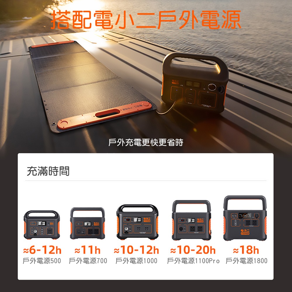 電小二 太陽能板100W DXE100戶外電源專用-細節圖3