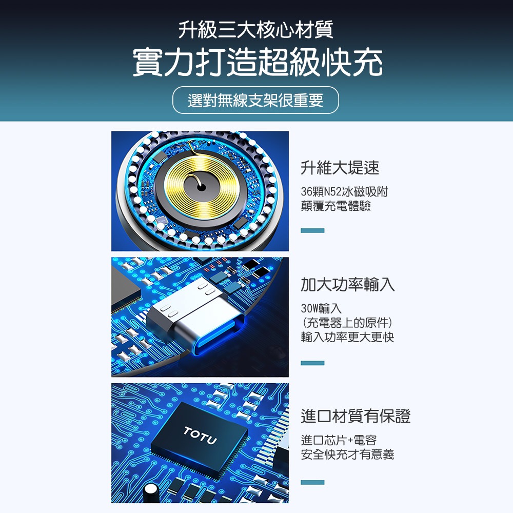 TOTU拓途 靈犀系列車載磁吸無線充CACW049 適用iPhone12或以上-細節圖4