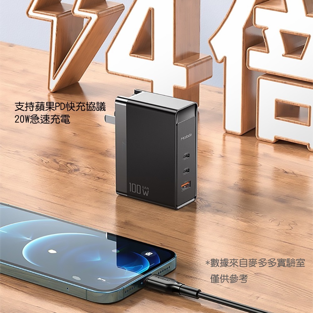 Mcdodo麥多多 GaN三口快充氮化鎵充電器國際版100W CH810-細節圖7