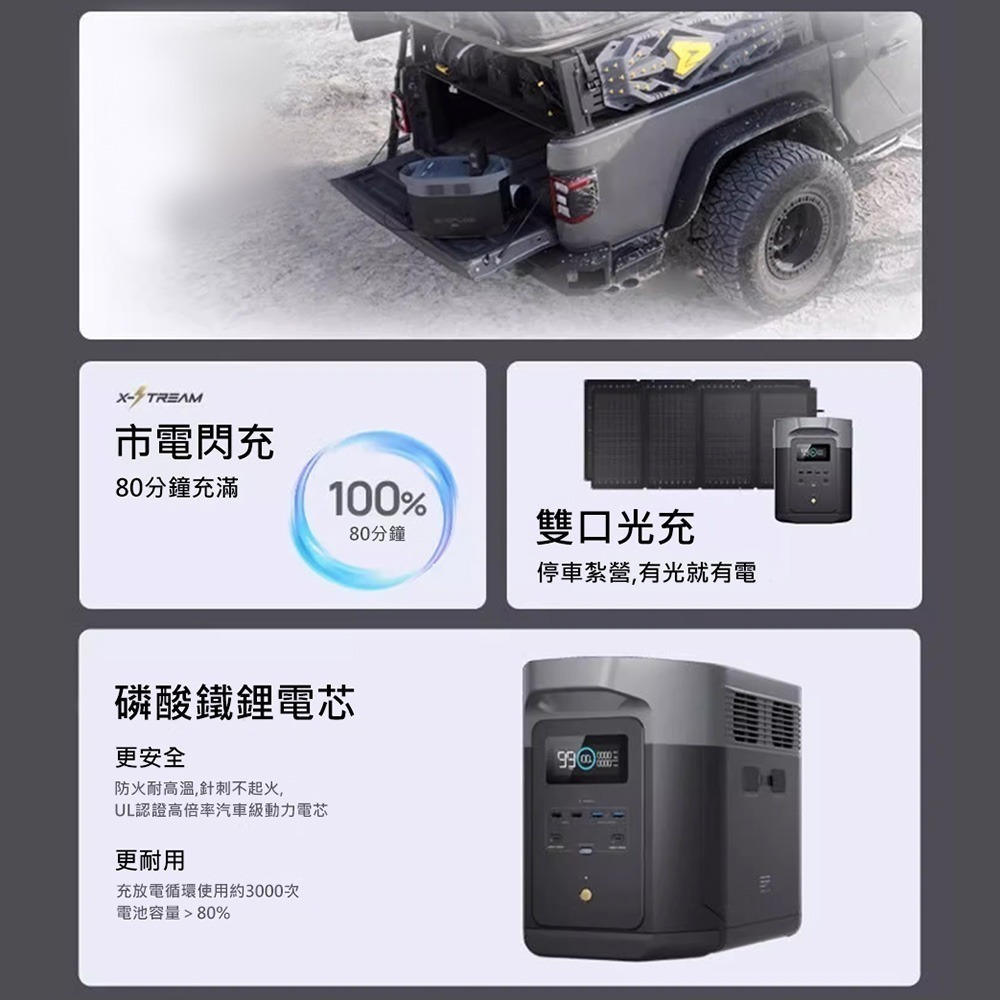 【預購】EcoFlow 正浩 德Delta 2 max 戶外電源2048Wh EFD350-細節圖2