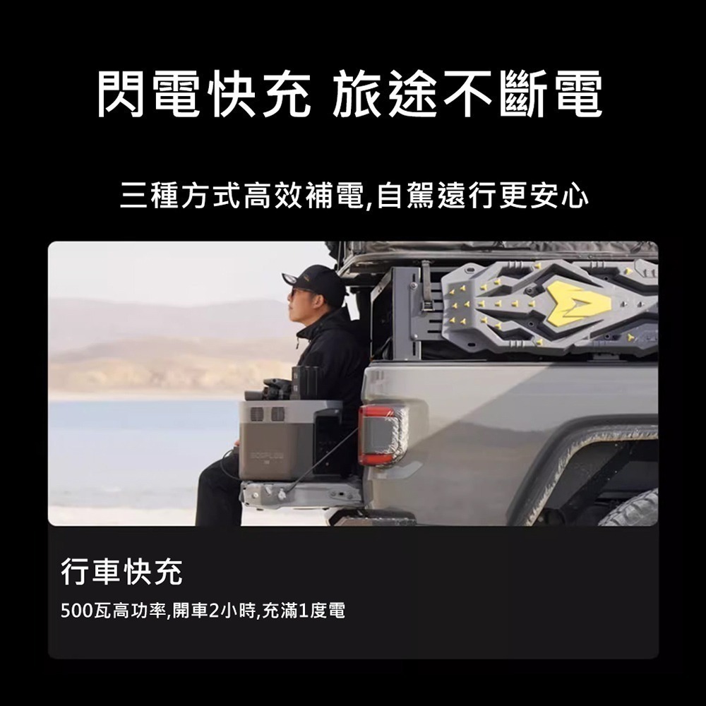 【預購】EcoFlow 正浩 德Delta 2 max 戶外電源2048Wh EFD350-細節圖3